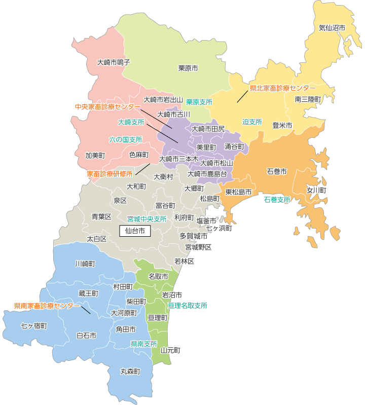 Nosai宮城の概要 組織概要 Nosai宮城