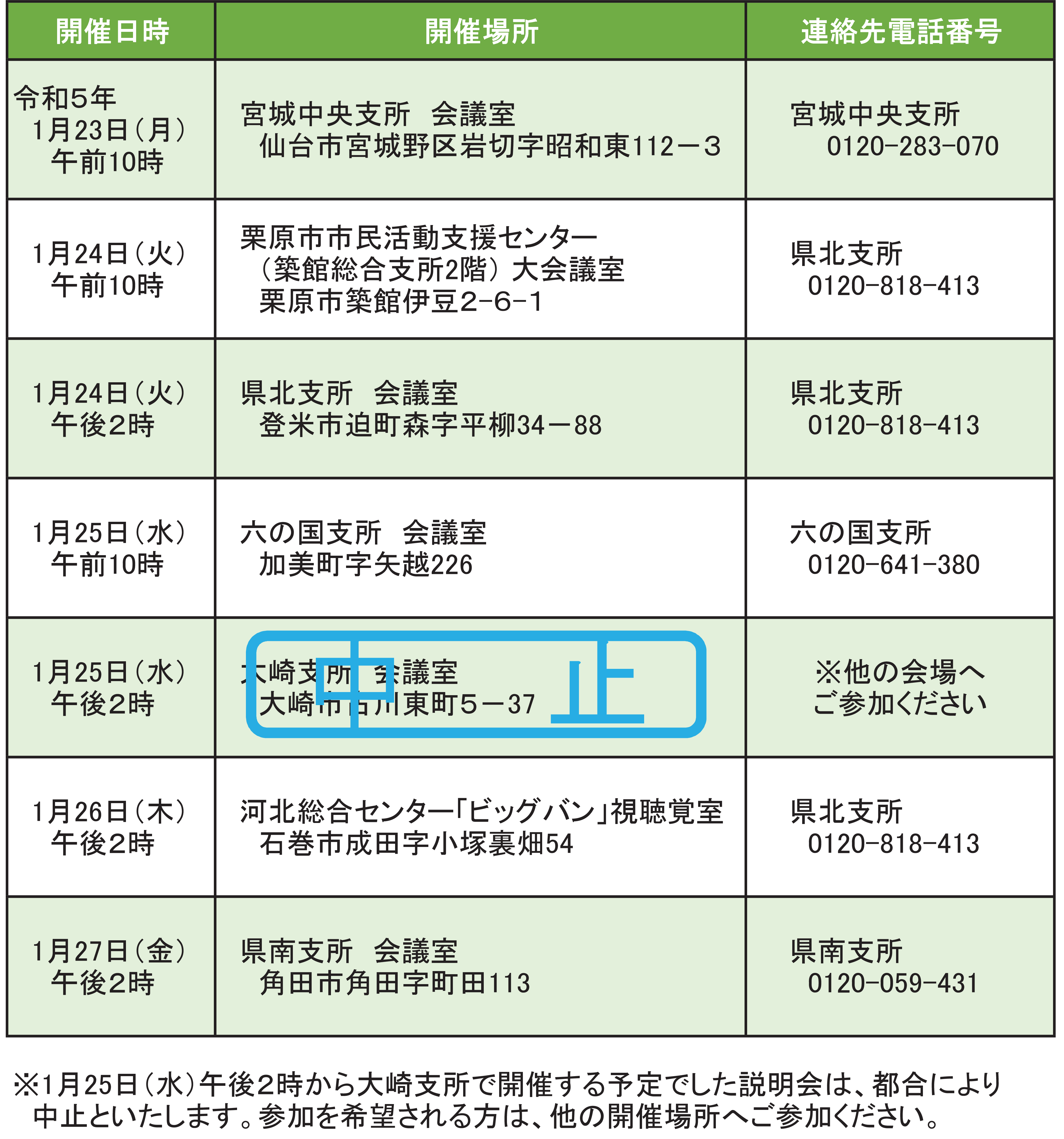 青色申告説明会開催日程