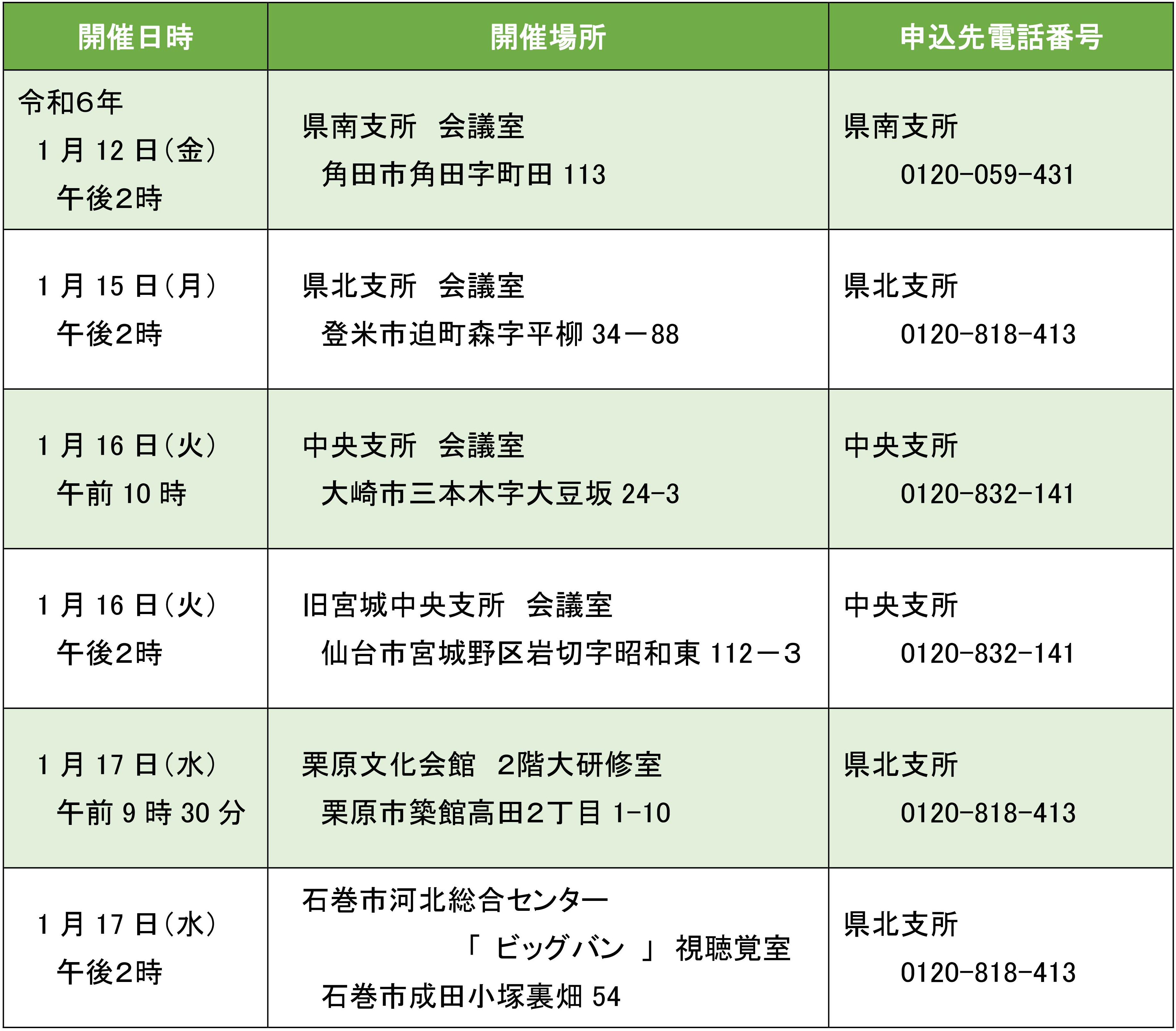 青色申告説明会開催日程